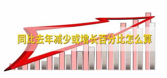 同比激增78.6%